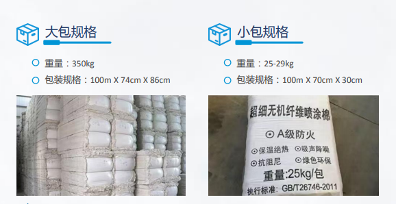 麻豆APP在线观看規格